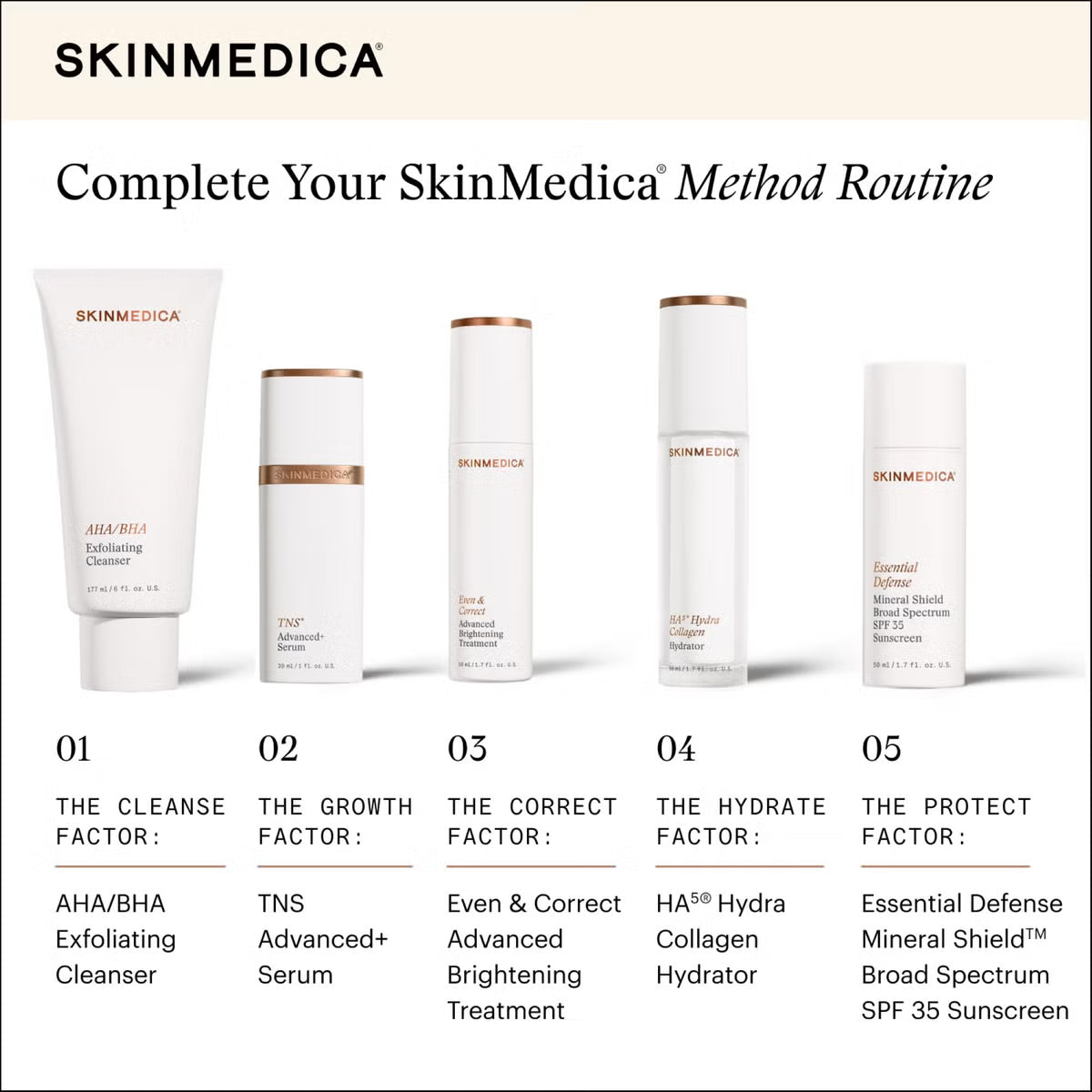 SkinMedica HA5 Hydra Collagen Hydrator