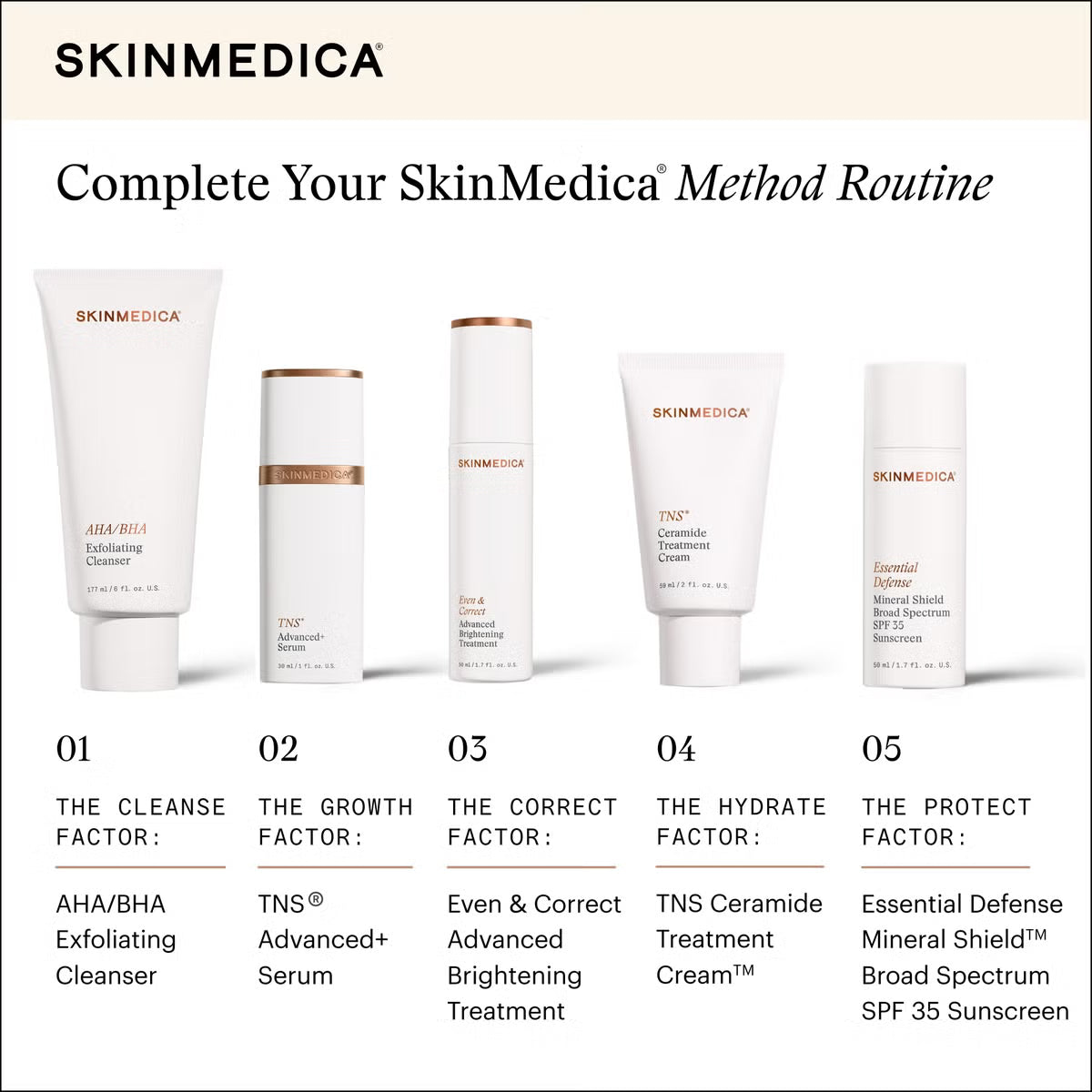 SkinMedica TNS Ceramide Treatment Cream