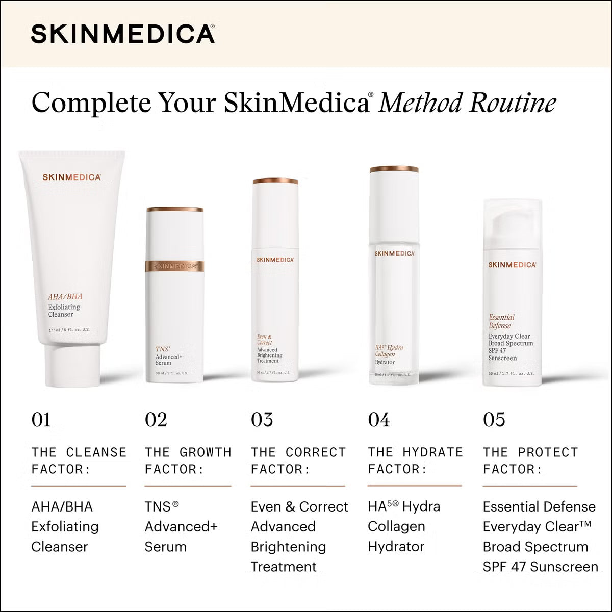 SkinMedica Essential Defense Everyday Clear SPF 47