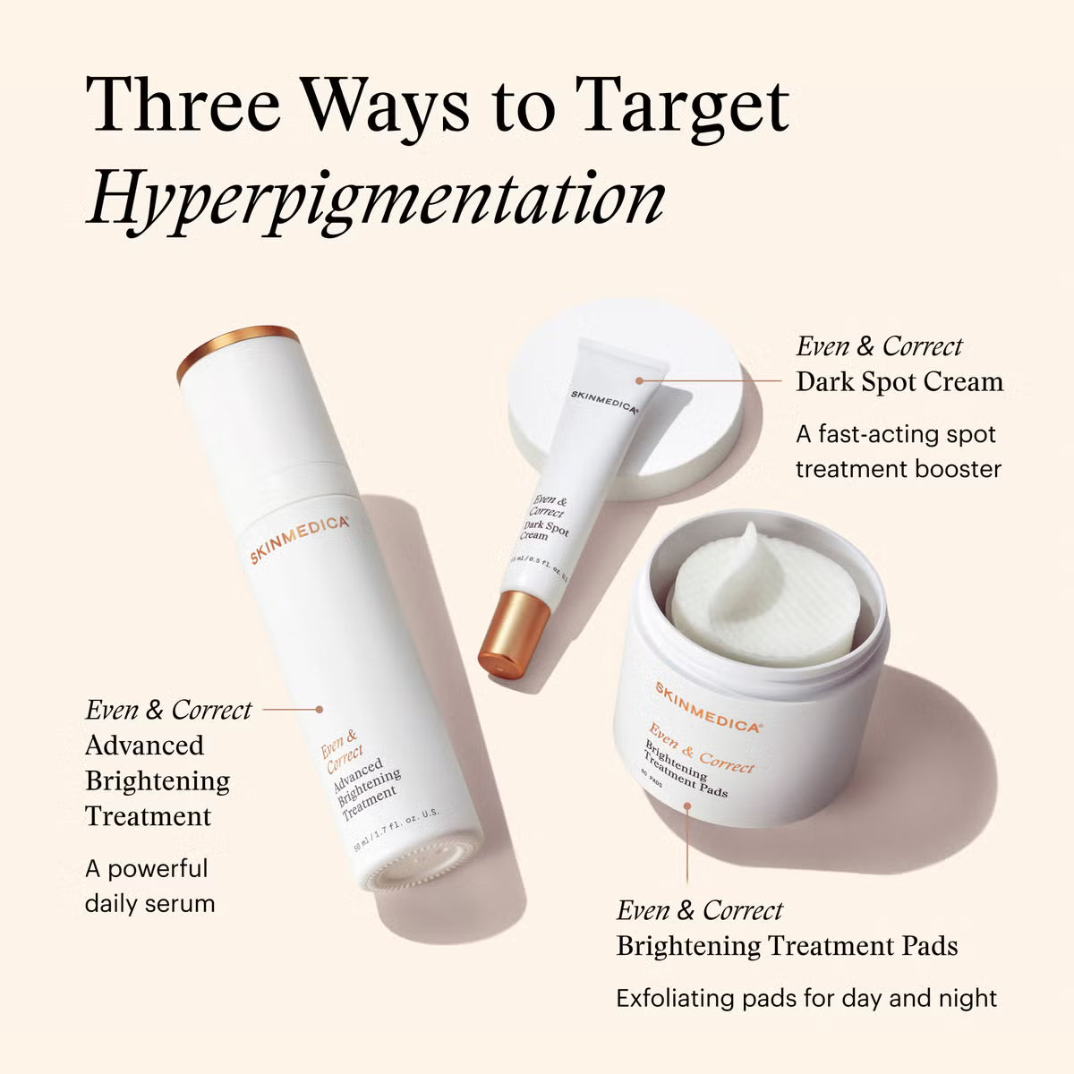SkinMedica Even & Correct Brightening Treatment Pads