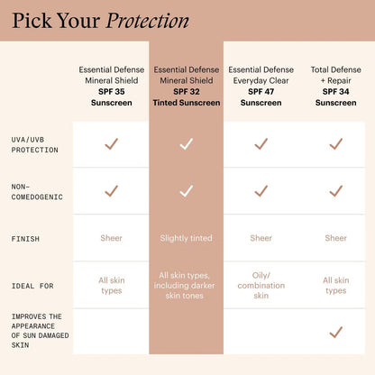SkinMedica Essential Defense Mineral Shield SPF 32 Tinted