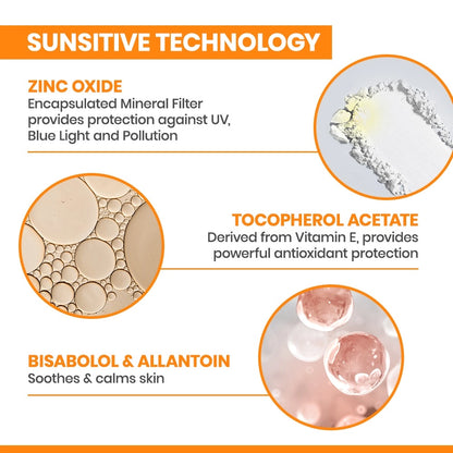 Avène Mineral Sunscreen SPF 50 Face Lotion